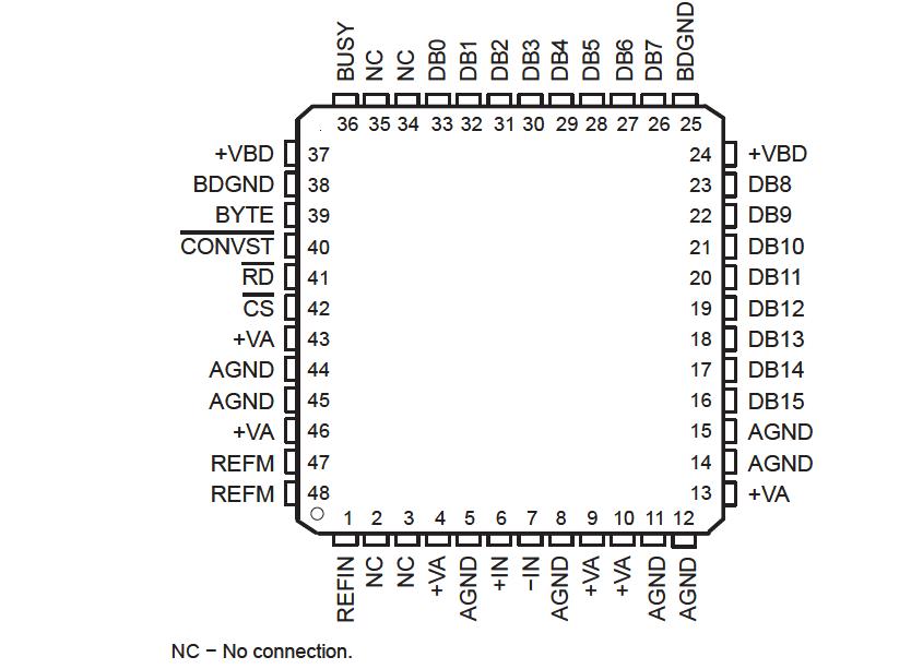   Connection Diagram