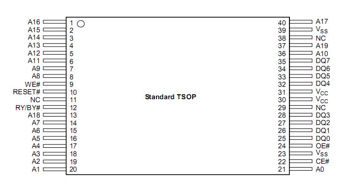   Connection Diagram