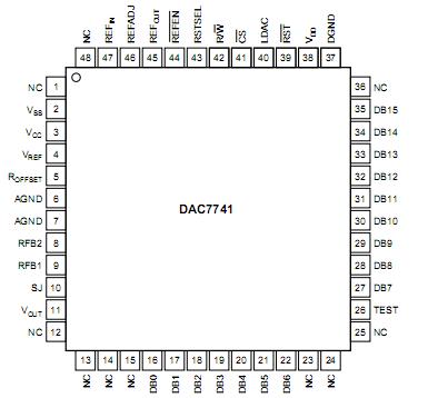   Connection Diagram