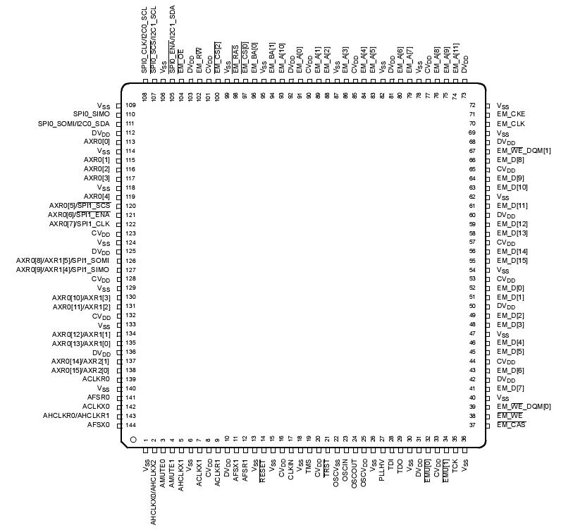   Connection Diagram