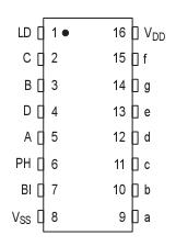   Connection Diagram