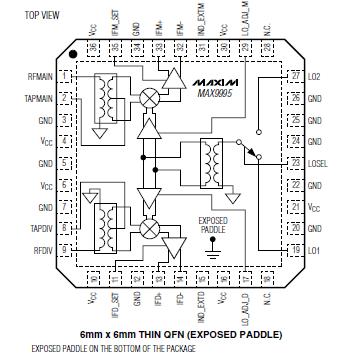   Connection Diagram