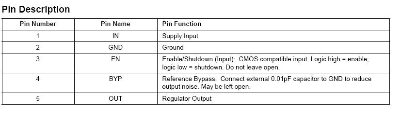   Connection Diagram