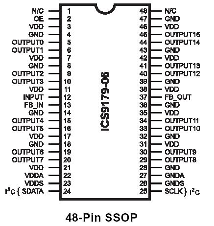   Connection Diagram