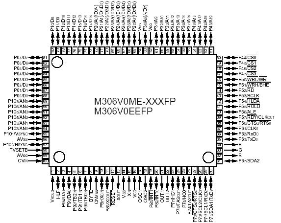   Connection Diagram