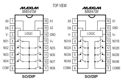   Connection Diagram