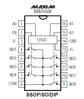   Connection Diagram