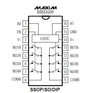   Connection Diagram