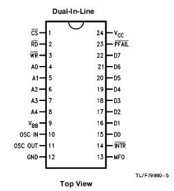   Connection Diagram