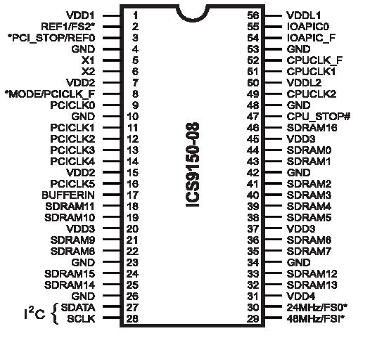   Connection Diagram