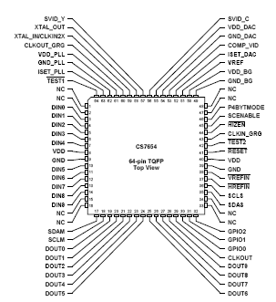   Connection Diagram