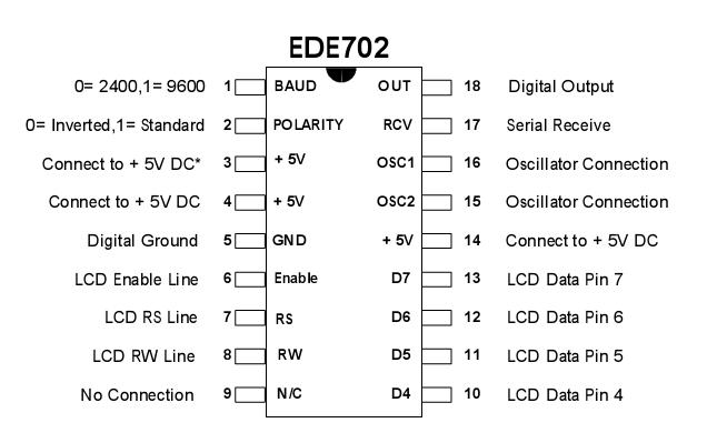   Connection Diagram