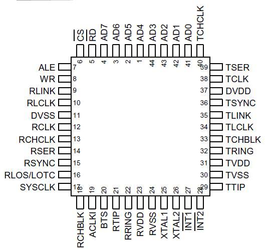   Connection Diagram