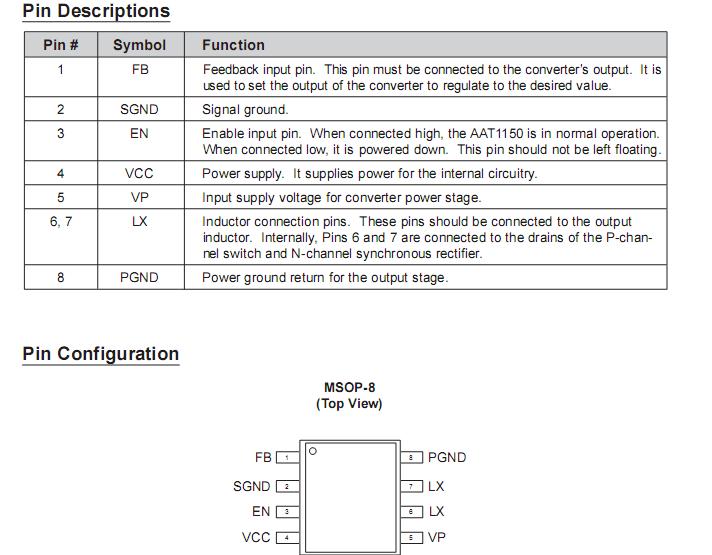   Connection Diagram