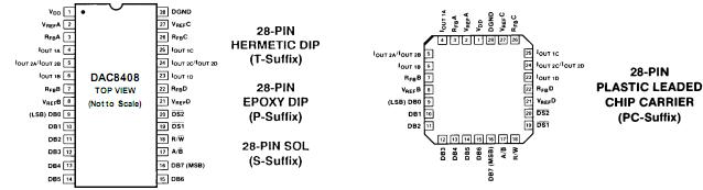   Connection Diagram