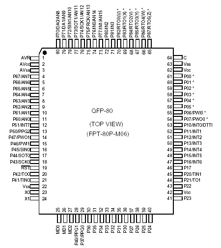   Connection Diagram