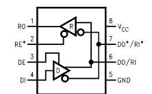   Connection Diagram