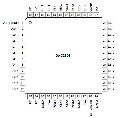   Connection Diagram