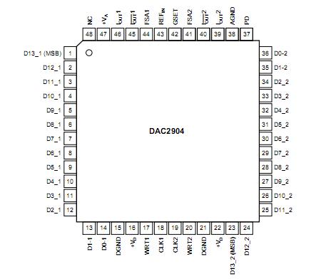   Connection Diagram