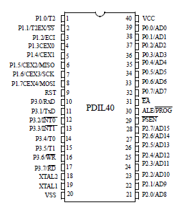   Connection Diagram