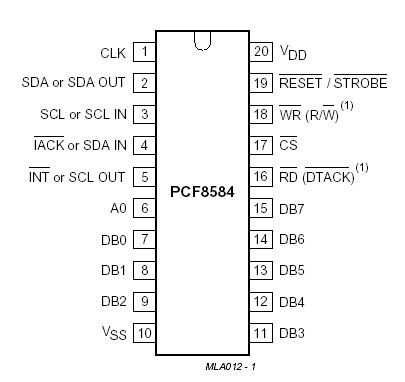   Connection Diagram