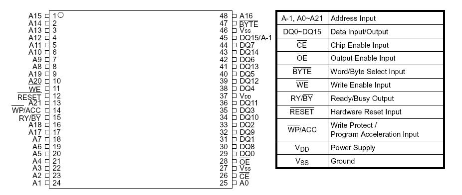   Connection Diagram