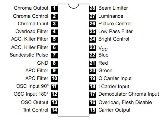   Connection Diagram