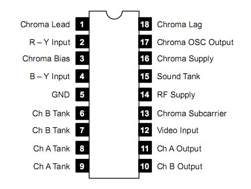   Connection Diagram