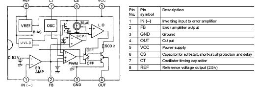   Connection Diagram