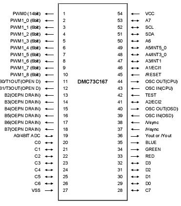   Connection Diagram