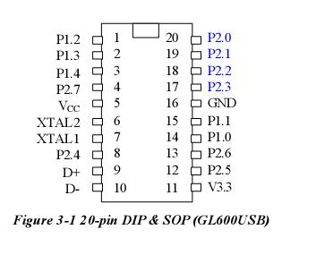   Connection Diagram