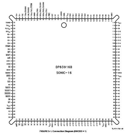   Connection Diagram