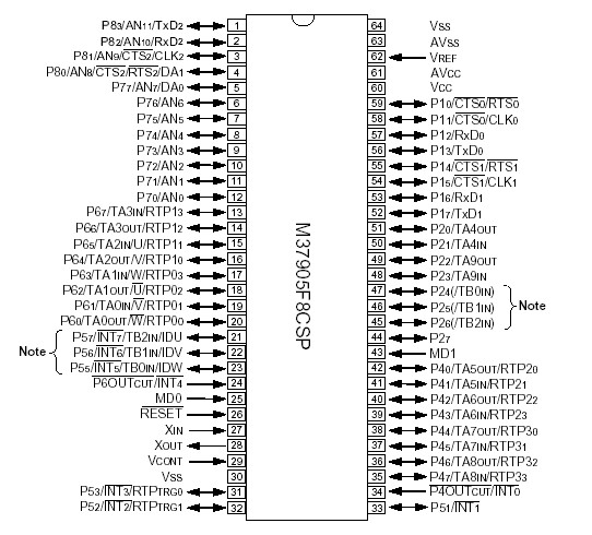   Connection Diagram