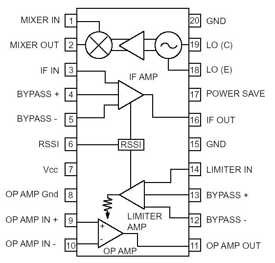   Connection Diagram