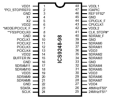   Connection Diagram