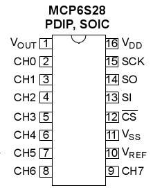   Connection Diagram