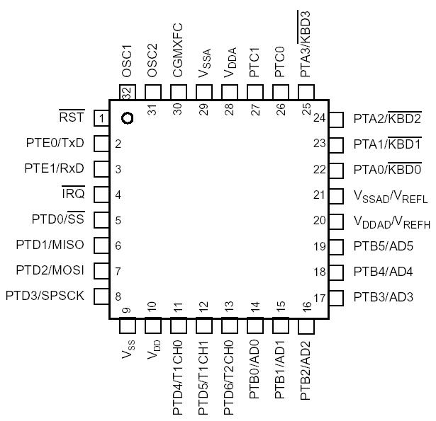   Connection Diagram