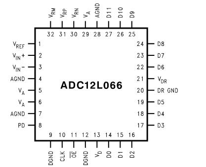   Connection Diagram