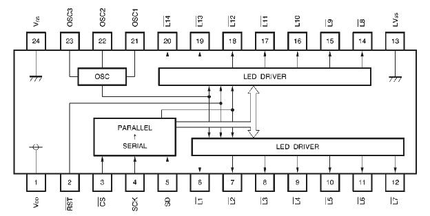   Connection Diagram