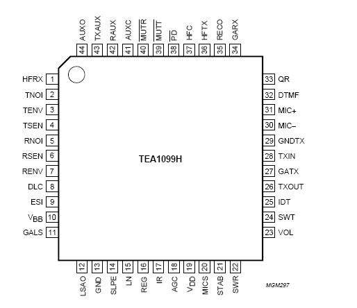   Connection Diagram