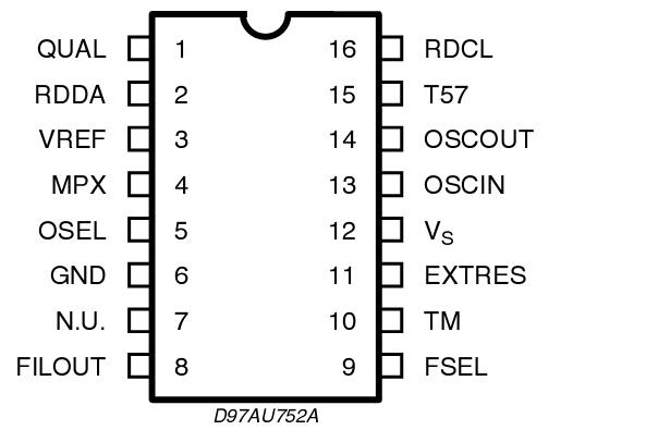   Connection Diagram