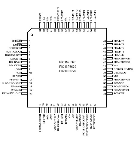   Connection Diagram