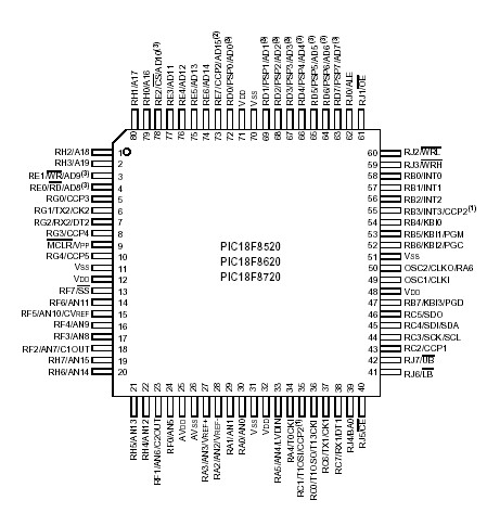   Connection Diagram