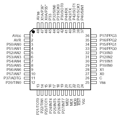   Connection Diagram