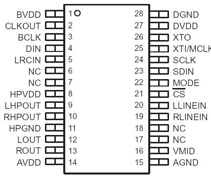   Connection Diagram