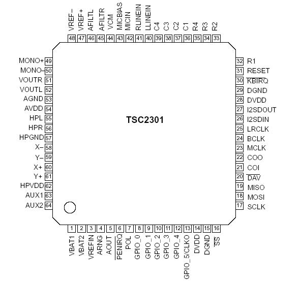   Connection Diagram