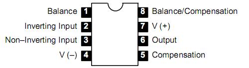   Connection Diagram