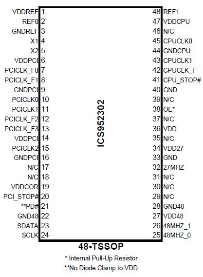   Connection Diagram