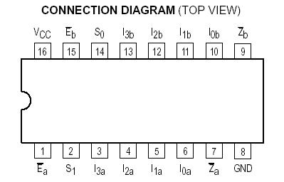   Connection Diagram