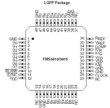   Connection Diagram